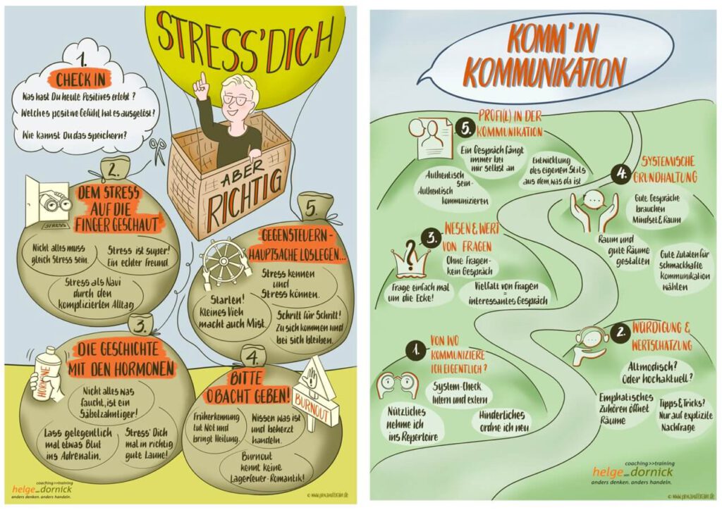 Business Illustration zu zwei Workshop Konzepten zum Thema Kommunikation und Resilienz - Darstellung einer Businessidee für einen Coach